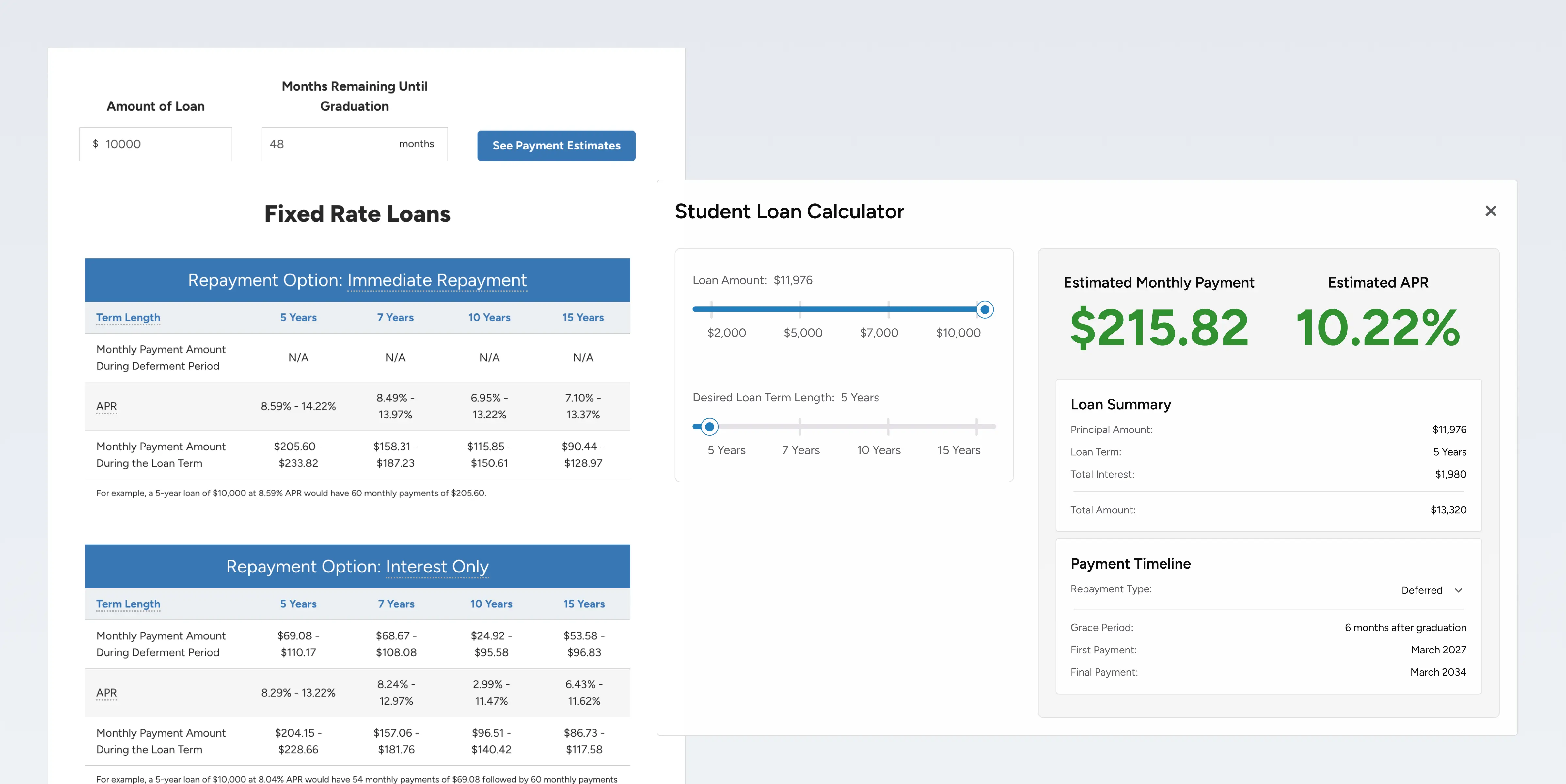SouthEast Bank Calculator Dashboard
